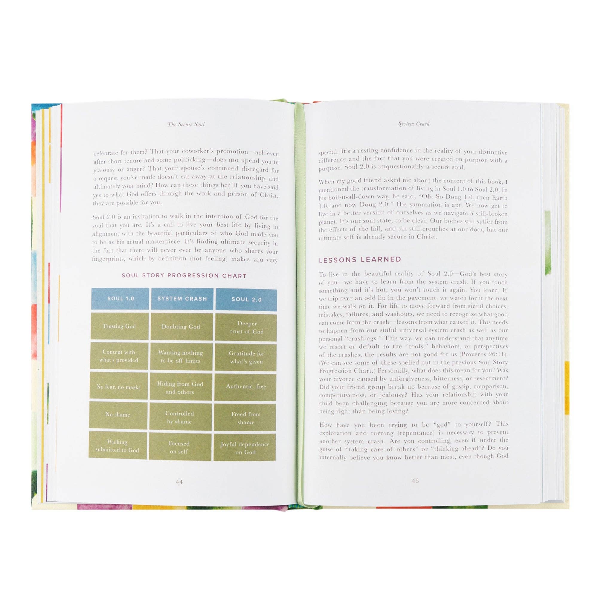 Book: The Secure Soul by Tammy L. Smith, Ph.D.